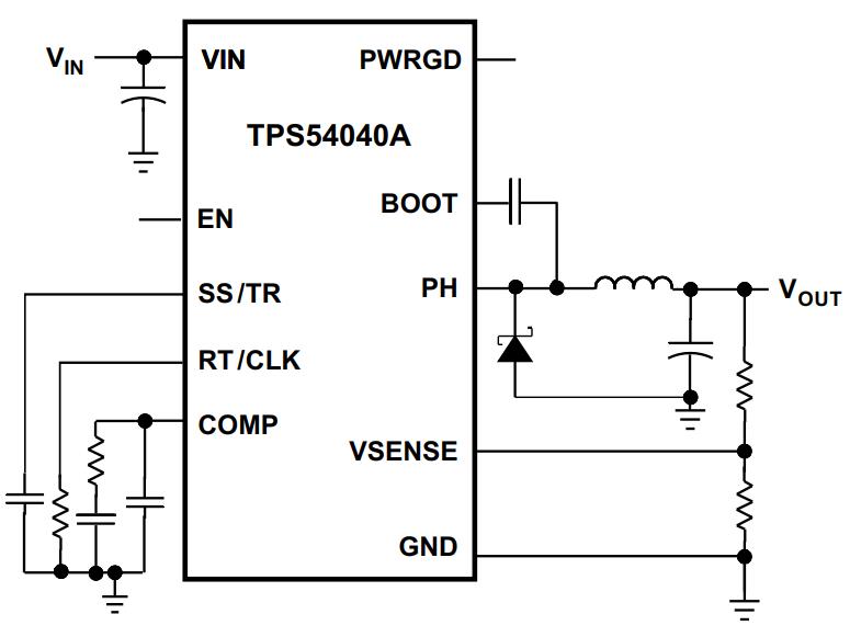 TPS54040ADGQR