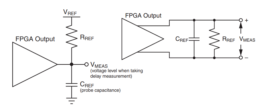 XC5VSX240T-1FFG1738I