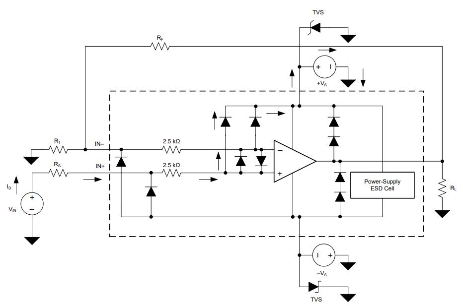 OPA2170AQDGKRQ1