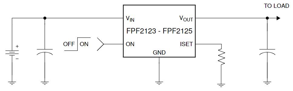 FPF2123