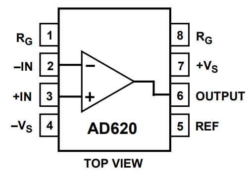 AD620BRZ-R7