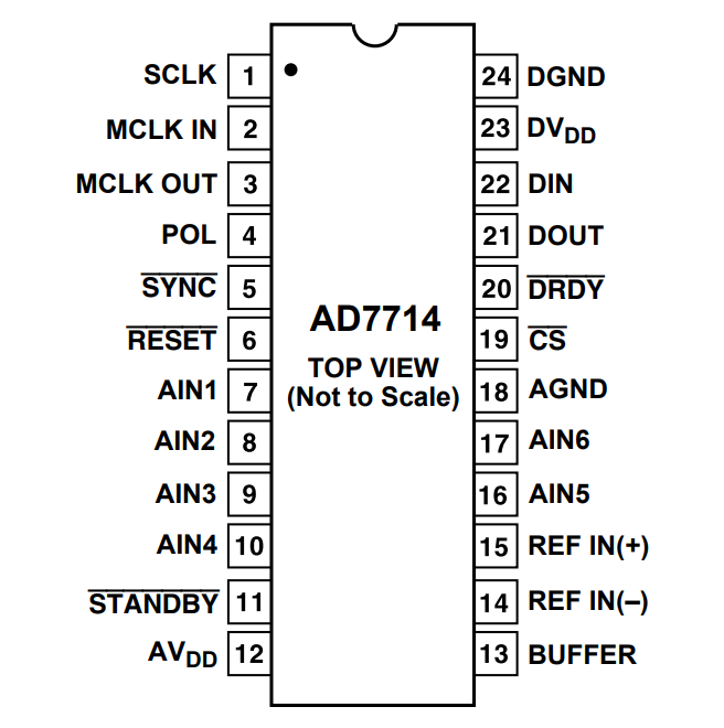 AD7714ARZ-5REEL