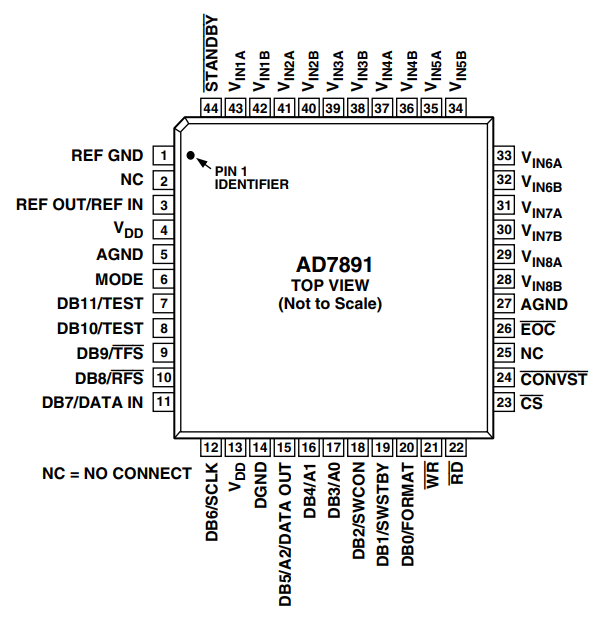 AD7891ASZ-1REEL