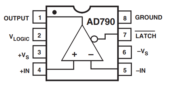 AD790JRZ-REEL7