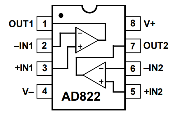 AD822ARMZ-R2