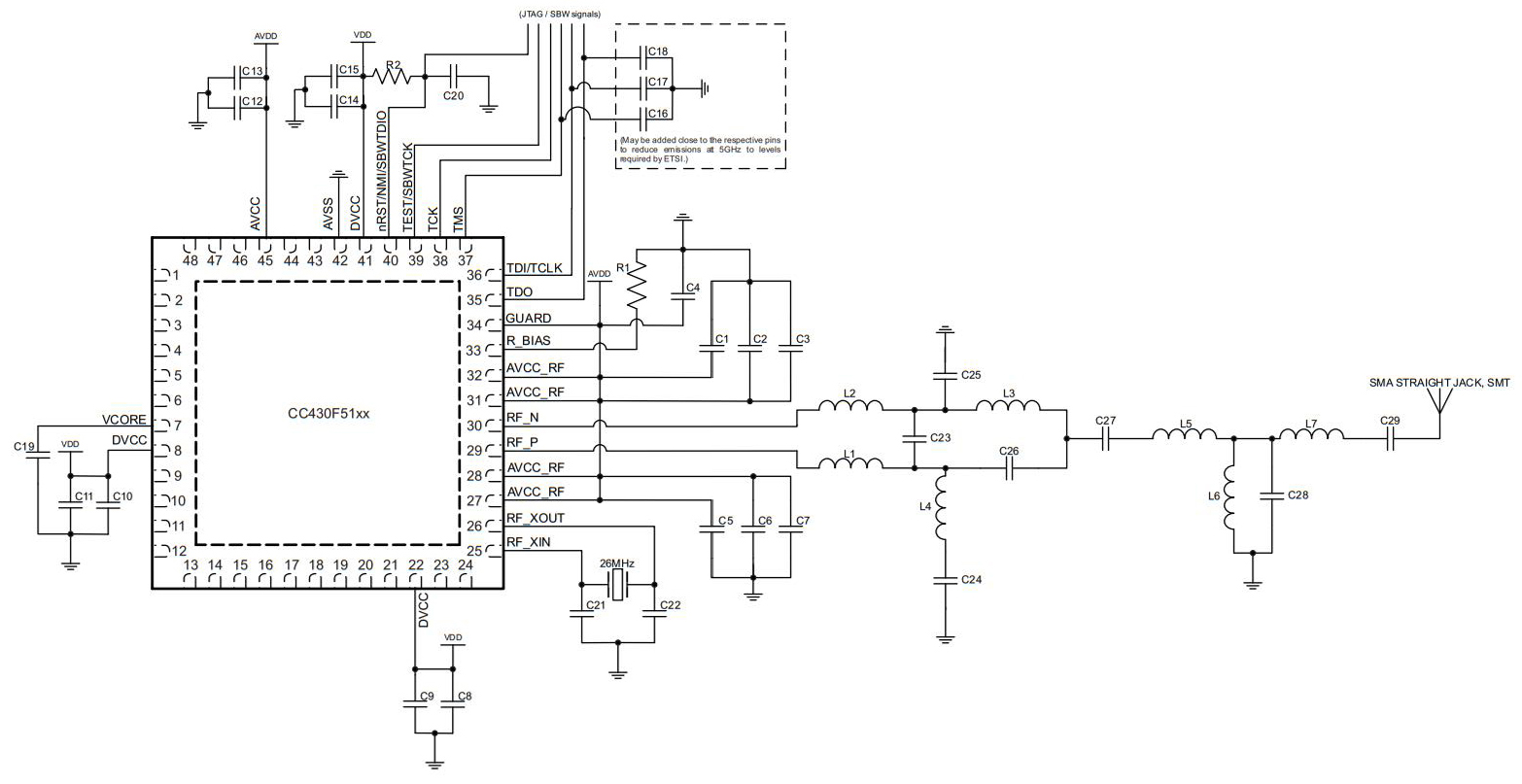 CC430F5137IRGZ
