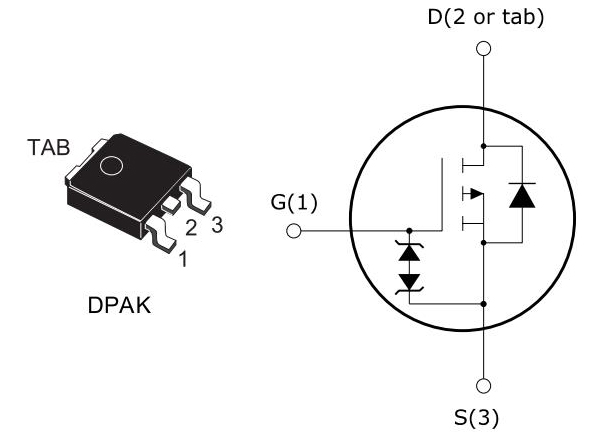 STD3PK50Z