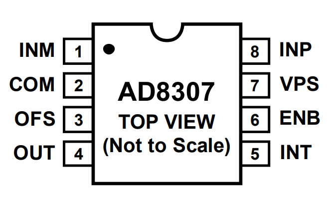 AD8307ARZ-REEL