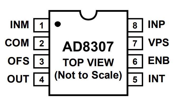 AD8307ARZ-RL7