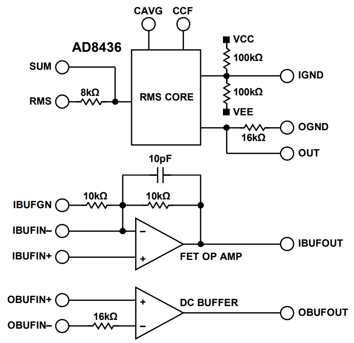 AD8436ACPZ-WP