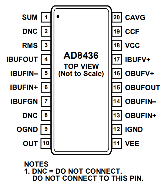 AD8436ARQZ-RL