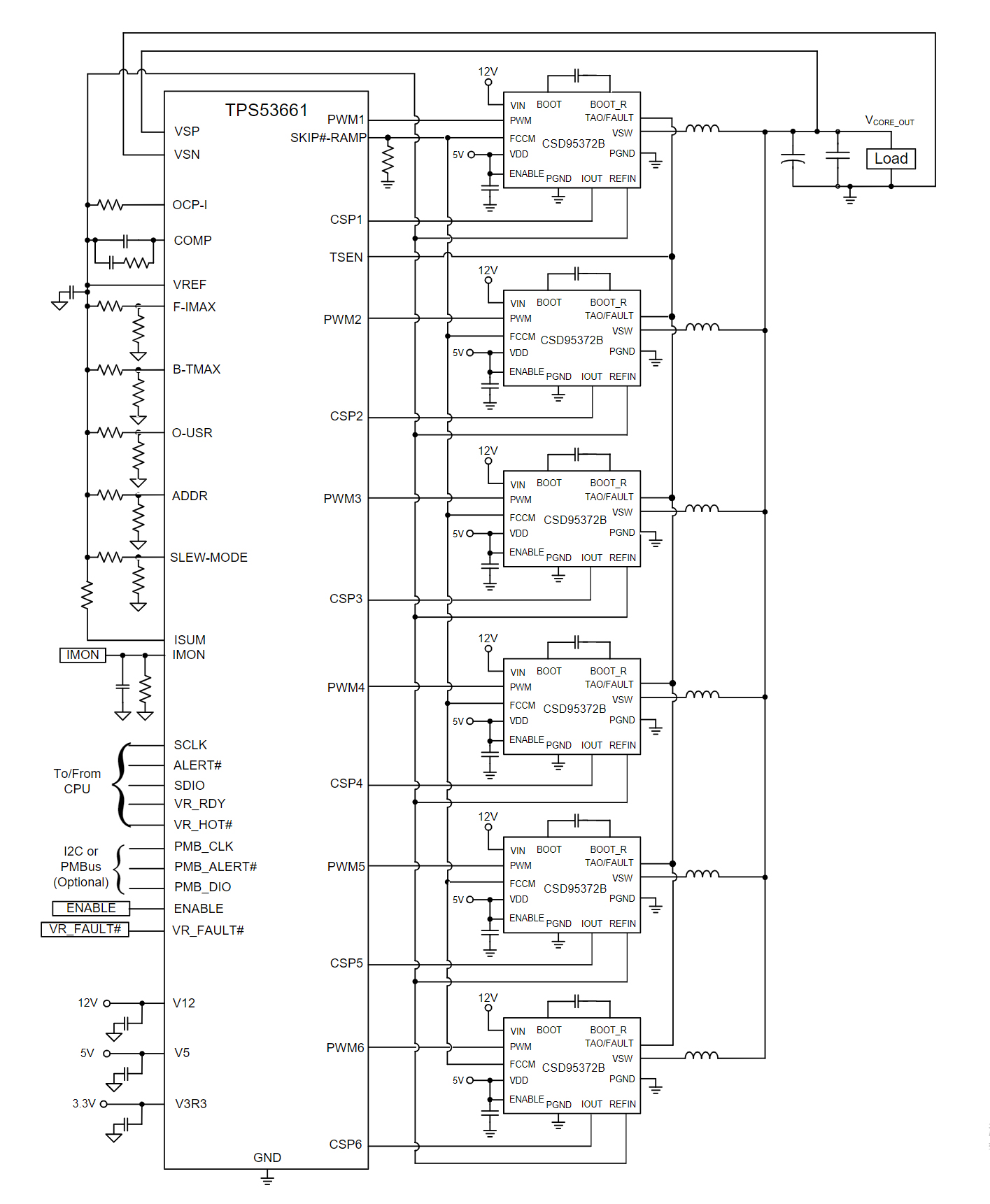 CSD95372BQ5MC