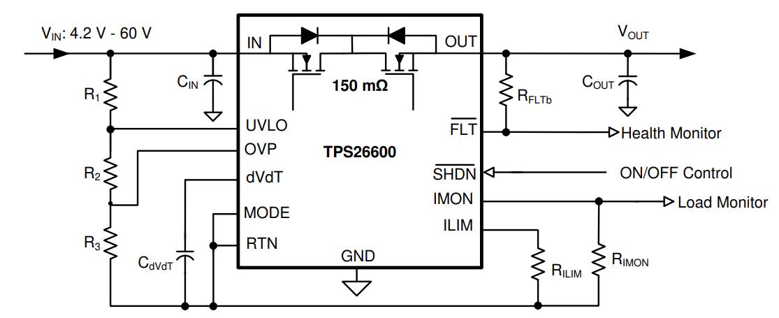 TPS26600PWPR