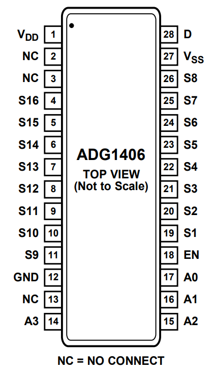 ADG1407BRUZ-REEL7