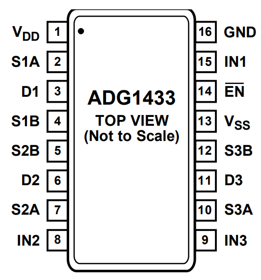 ADG1433YRUZ-REEL