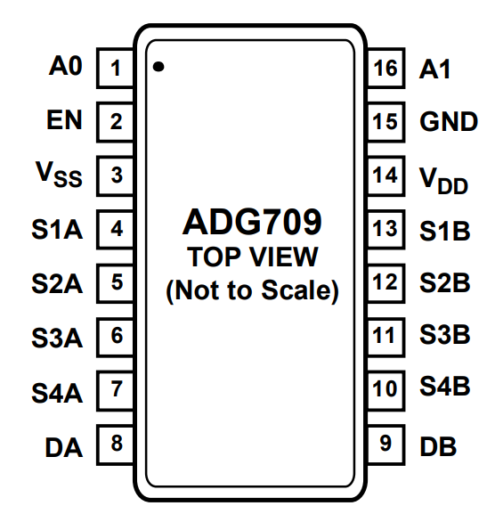 ADG709BRUZ-REEL