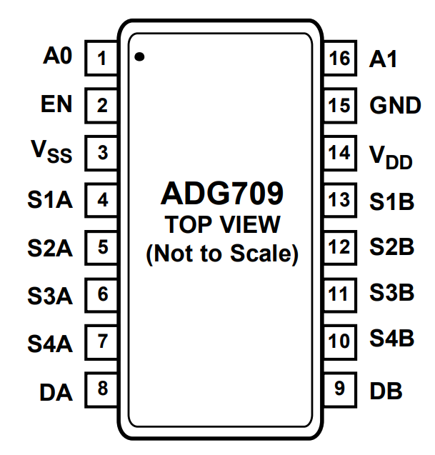 ADG709BRUZ-REEL7