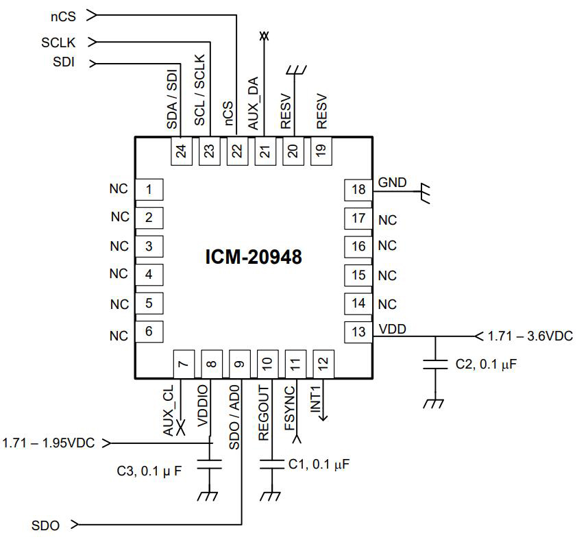 ICM-20948