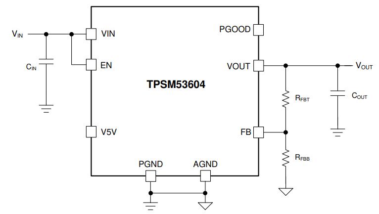 TPSM53604RDAR
