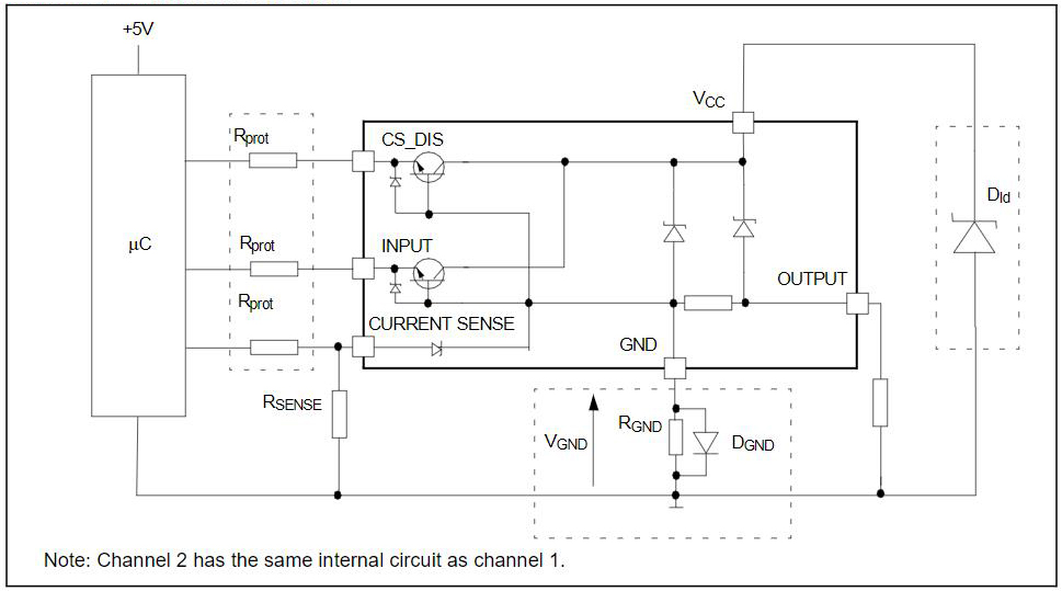 VND5012AKTR-E