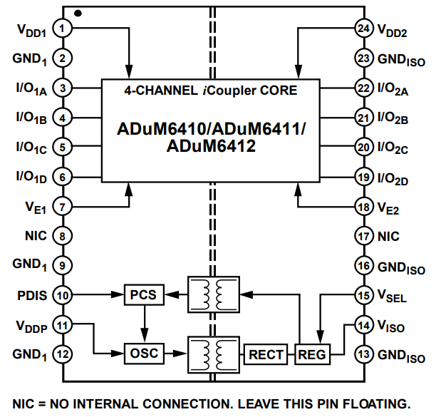 ADUM6411BRSZ-RL7