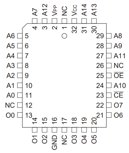 AT27C256R-45JU-T