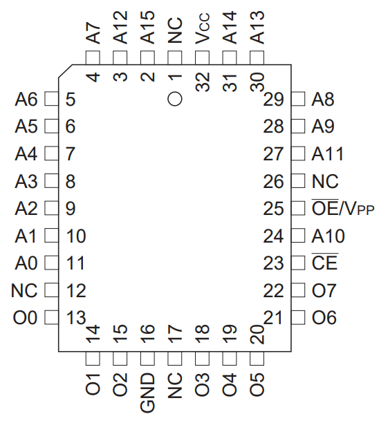 AT27C512R-70JU-T