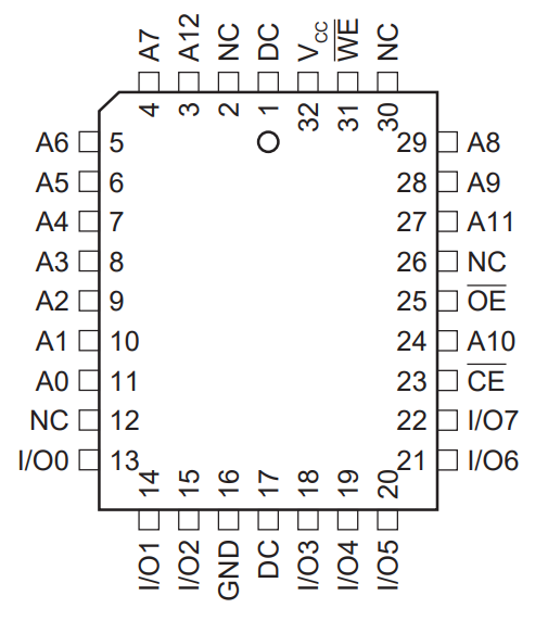 AT28C64B-15JU-T