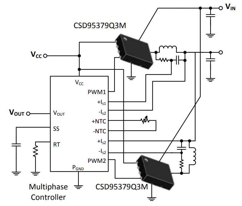 CSD95379Q3MT