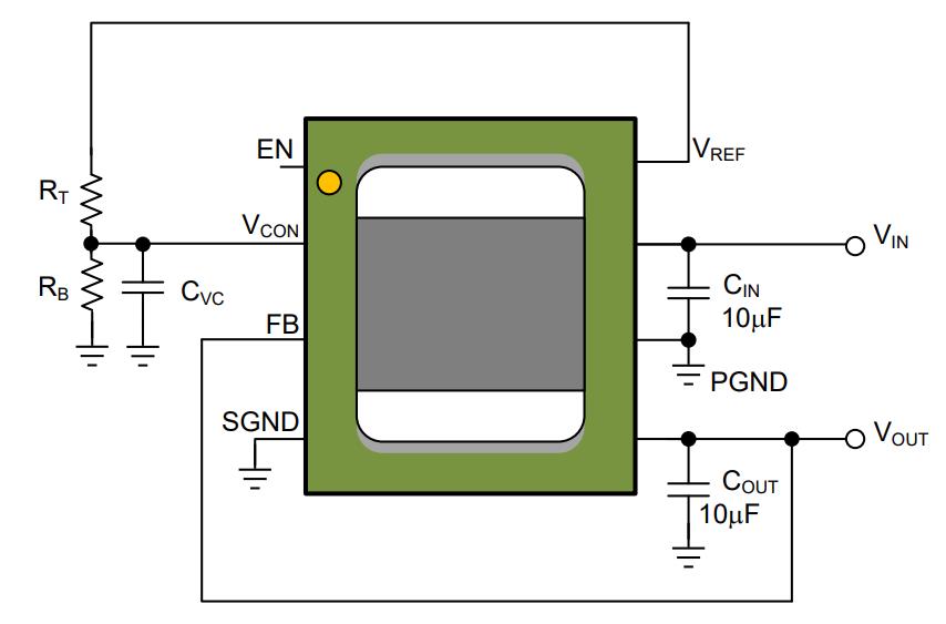 XC95288XL-10TQG144
