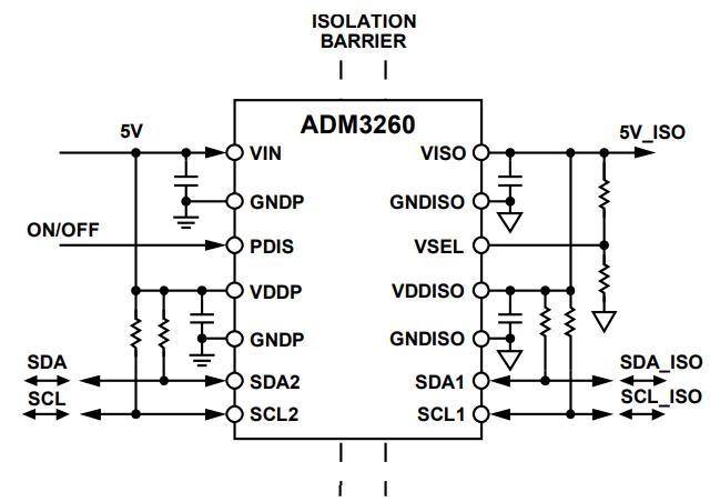 ADM3260ARSZ-RL7