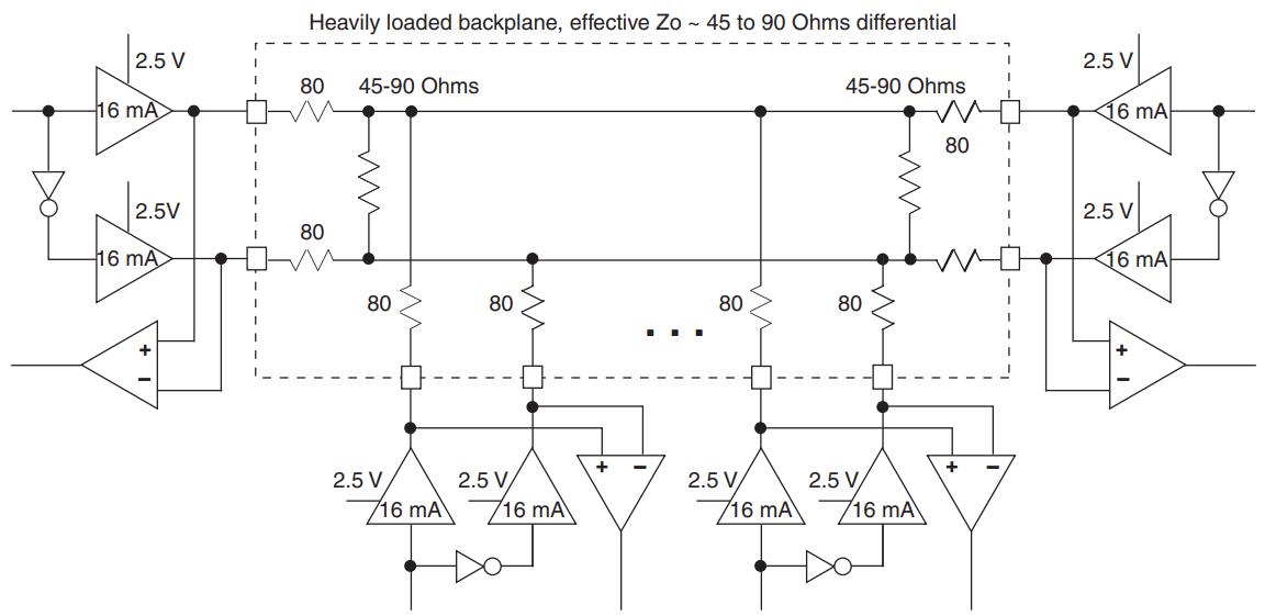 LCMXO2-640HC-4MG132C