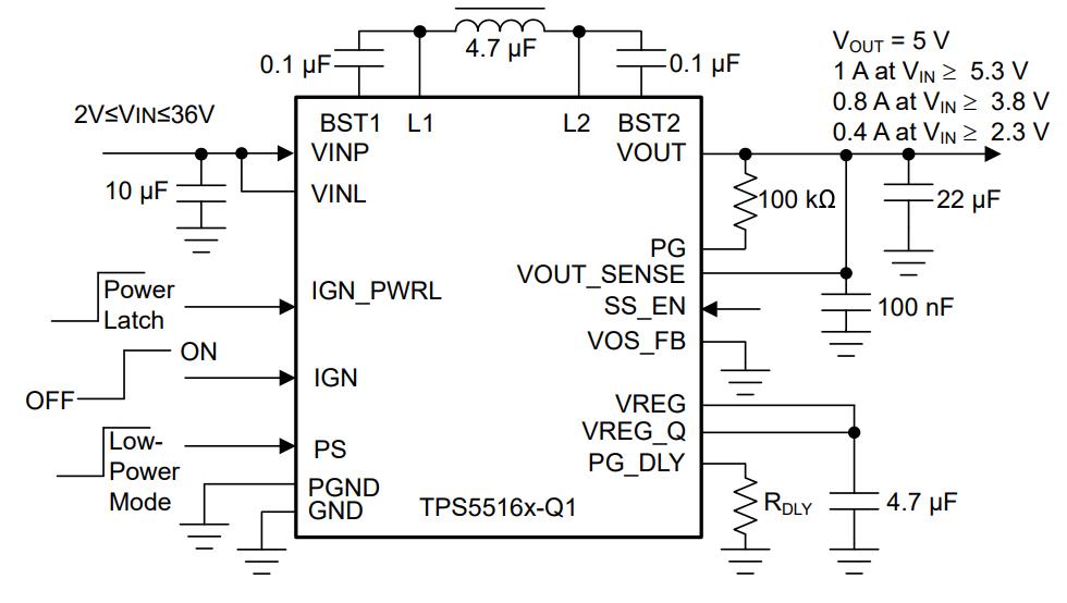 TPS55165QPWPTQ1