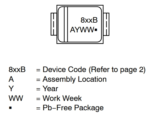 1SMA5913BT3G