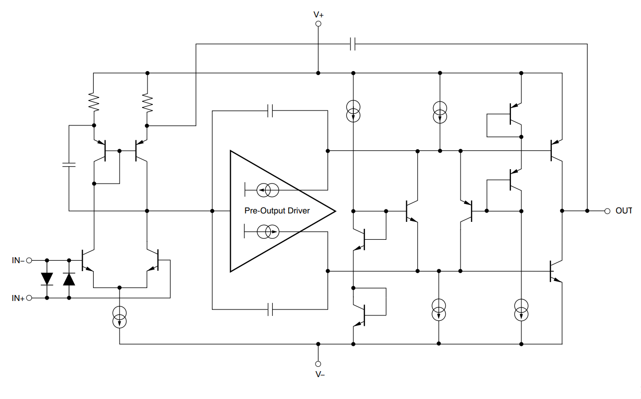 OPA1612AIDR