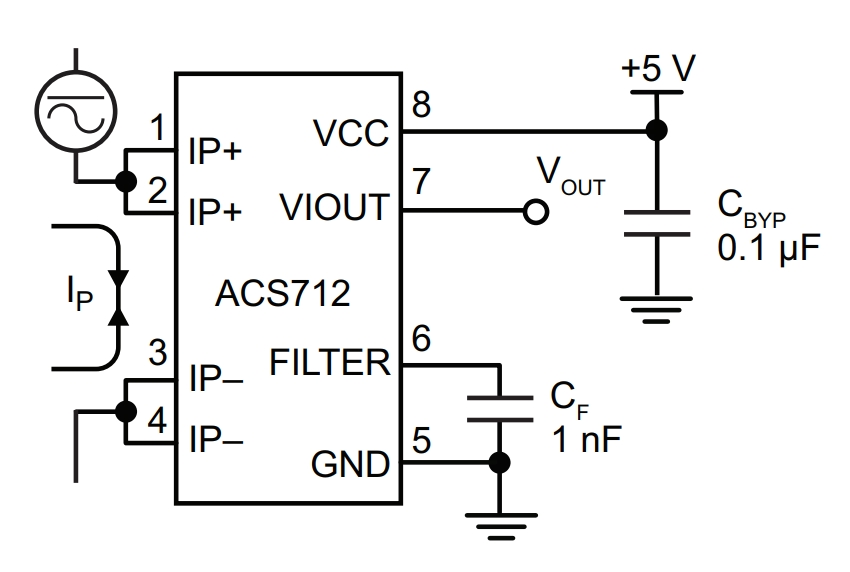 ACS712ELCTR-05B-T