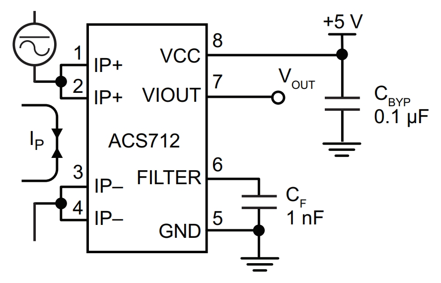 ACS712ELCTR-20A-T