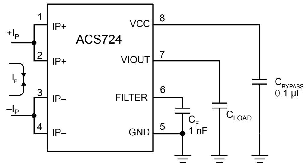 ACS724LLCTR-10AU-T
