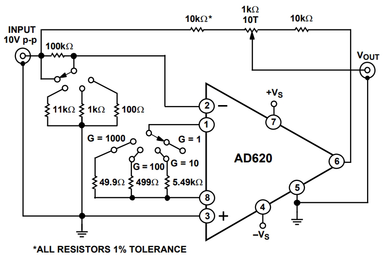 AD620AN