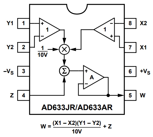 AD633JRZ-R7