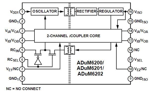 ADUM6202ARWZ