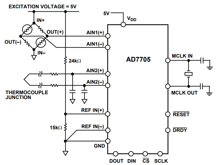 AD7705BRUZ