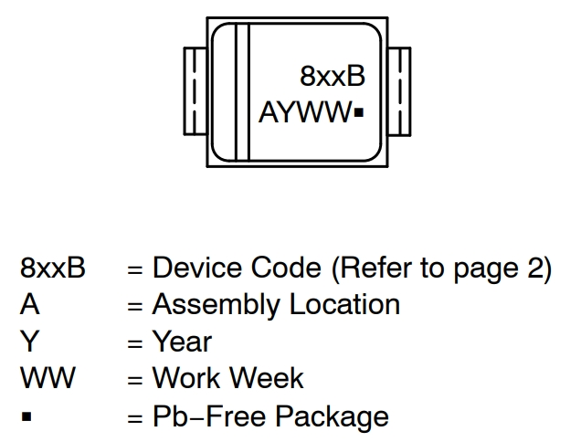 1SMA5920BT3G