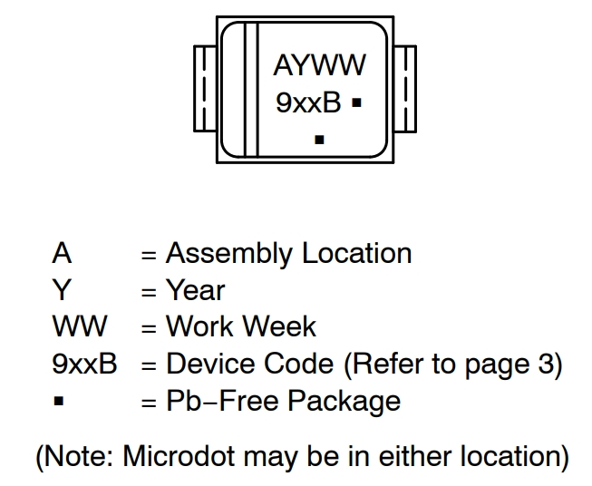 1SMB5923BT3G