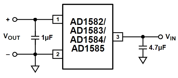 AD1582BRTZ-REEL7