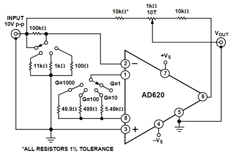 AD620AR-REEL