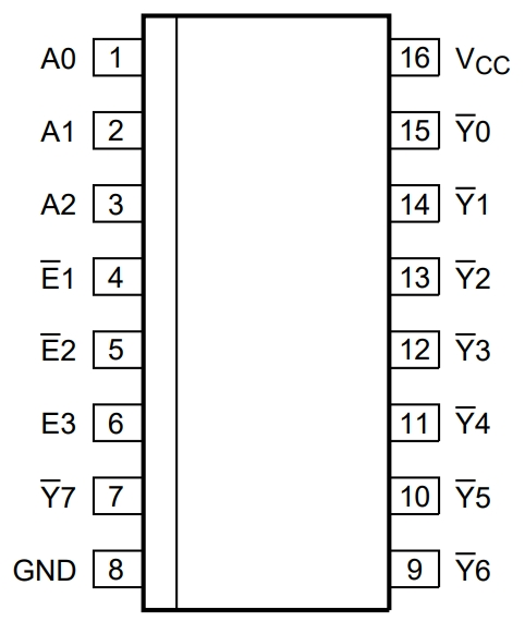 74HC138D