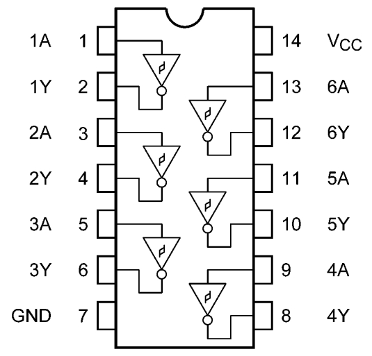 74HC14D