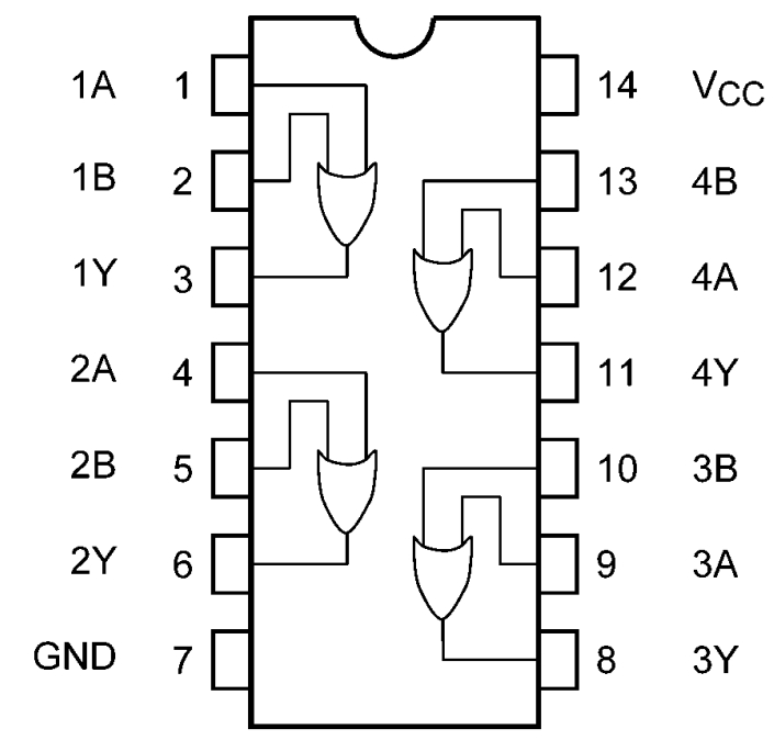 74HC32D