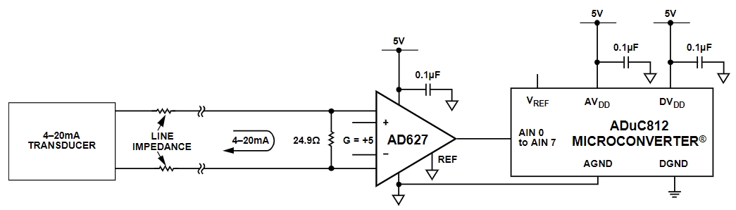 AD627ARZ-R7